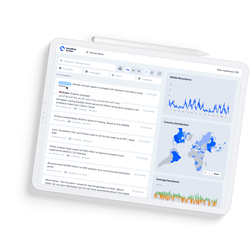 Headlinehunter dashboard. News feed, media resonance, country distribution, average sentiment