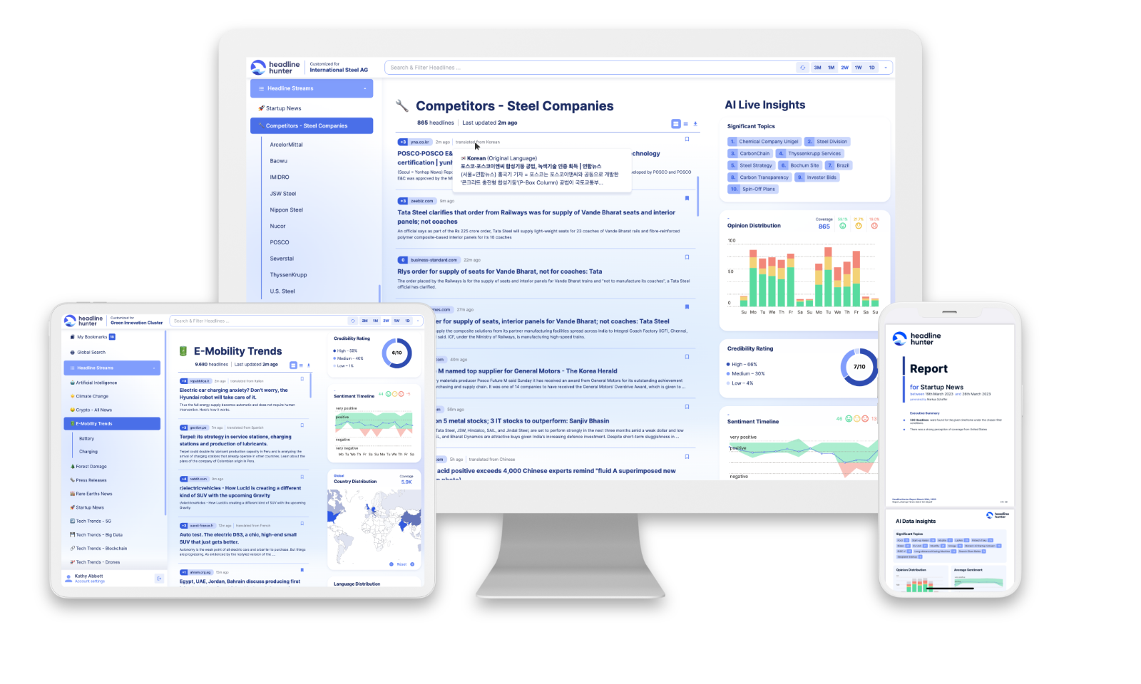 HeadlineHunter responsive web application. Dashboard with news feeds, opinion resonance, sentiment analysis, significant topics and reports.